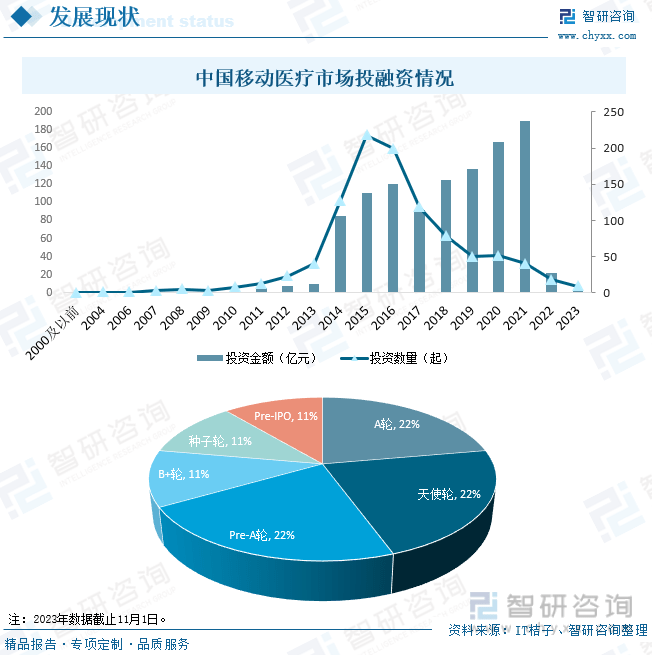 保险有温度,人保车险_海洋生物医用材料行业发展概况及市场需求分析