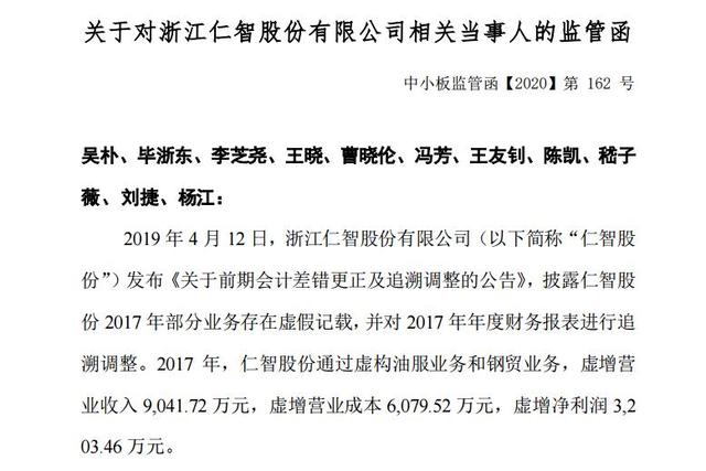 监管最新通报！"预言家"底牌曝光