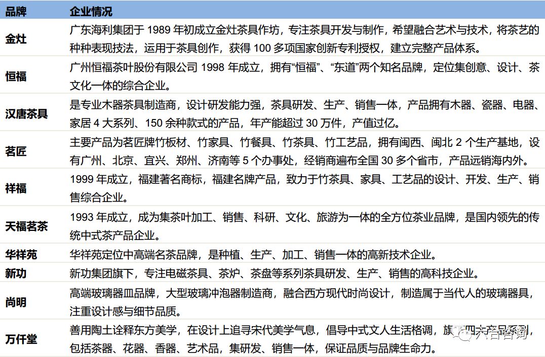【互动掘金】美迪凯：成功开发TGV工艺（玻璃通孔工艺）