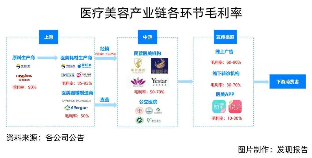 人保车险   品牌优势——快速了解燃油汽车车险,人保有温度_轻医美行业市场需求调查及未来发展前景