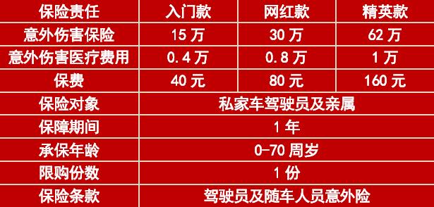 人保车险   品牌优势——快速了解燃油汽车车险,人保有温度_轻医美行业市场需求调查及未来发展前景