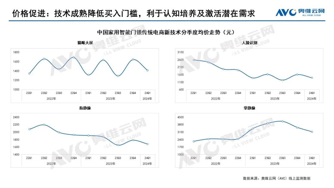 2024房地产行业市场全景调研与发展前景 万科A获中国银行12亿元贷款 常州项目获资金支持_人保伴您前行,人保财险 