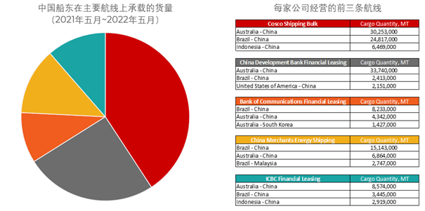 上市首日，超长期特别国债大波动！盘中一度暴涨25%，随后明显回落 业内提醒：目前价格波动已偏离债券收益稳定的特性