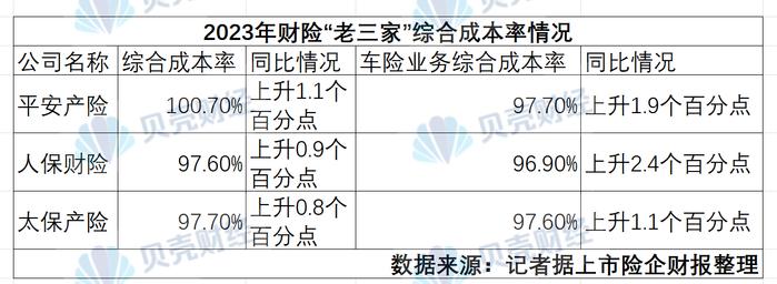 保险有温度,人保车险_2024铜行业市场深度调研及投资策略 全球铜价持续走高 能源转型与供应不足成主要推手