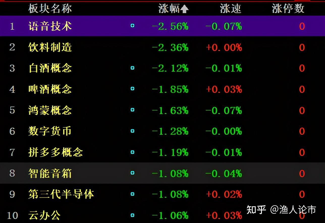 股价逼近上市新低，三家基金“火线”调研这家公司