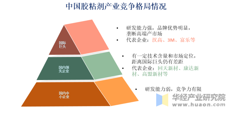 2024航空电子行业市场未来发展趋势及空间分析_人保车险   品牌优势——快速了解燃油汽车车险,人保有温度
