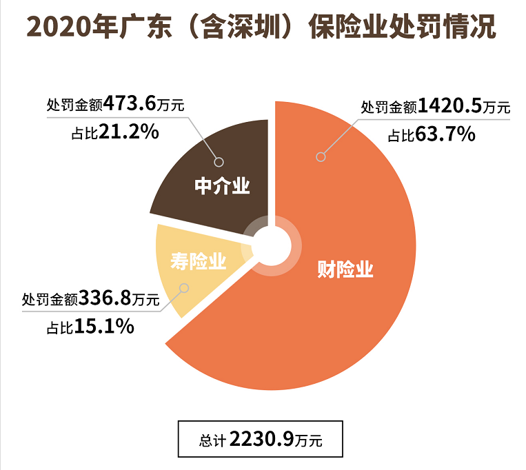 中国海上风力发电行业市场分析及投资策略预测_人保伴您前行,人保财险 