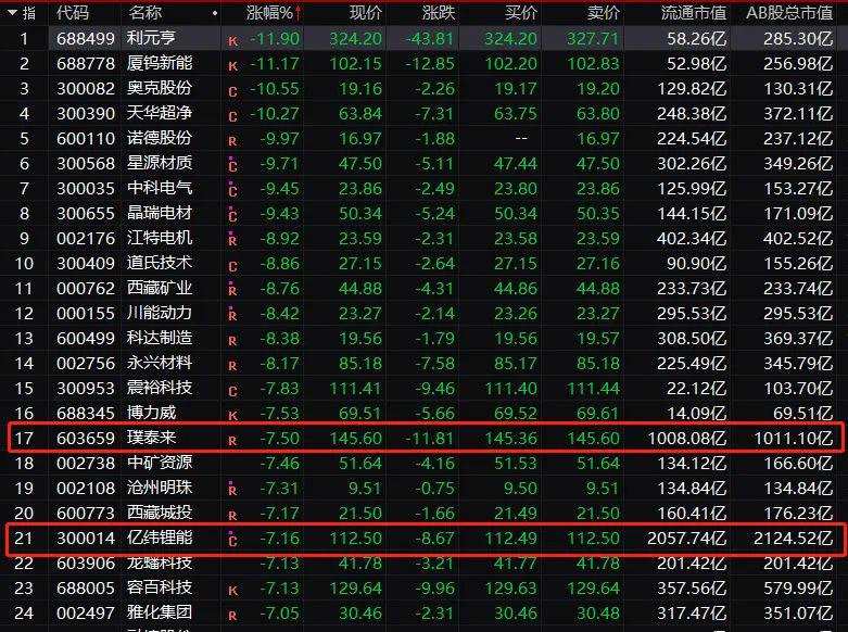 A股，3.7万亿资产迎重大利好！
