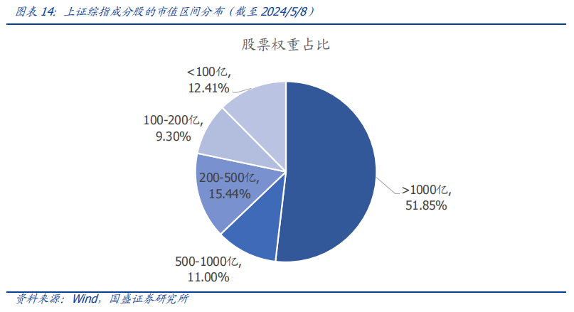 净流入3477亿！宽基ETF成年内"吸金"主力，上周五又现"神秘资金"借道进场