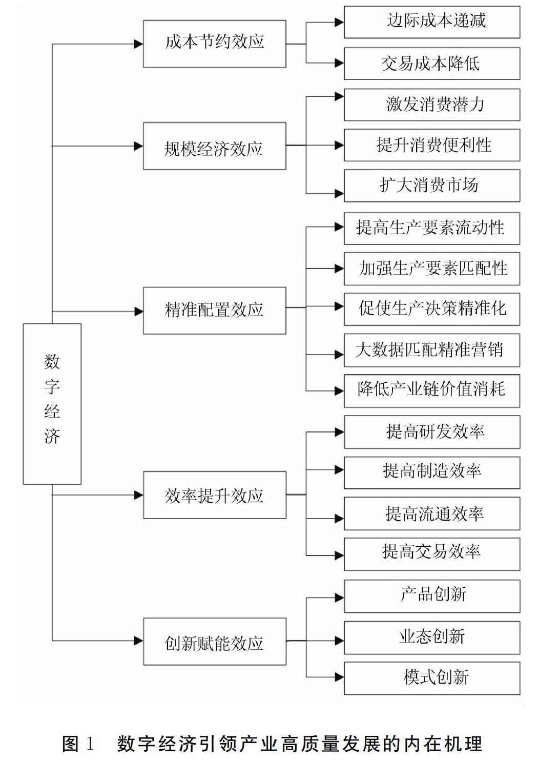 2024粮食加工行业市场规模分析：山东打造粮食产业高质量发展“动力引擎”_人保服务 ,拥有“如意行”驾乘险，出行更顺畅！