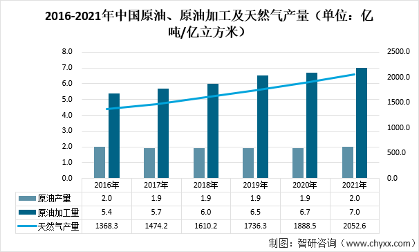 2024粮食加工行业市场规模分析：山东打造粮食产业高质量发展“动力引擎”_人保服务 ,拥有“如意行”驾乘险，出行更顺畅！