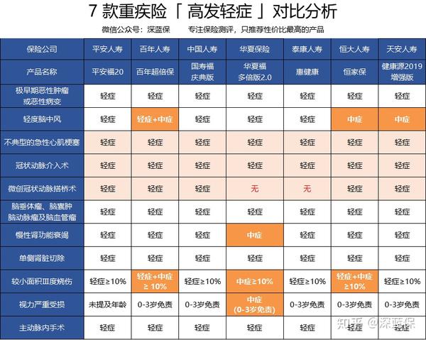 2024游乐园产业发展现状及供需布局分析_拥有“如意行”驾乘险，出行更顺畅！,人保有温度