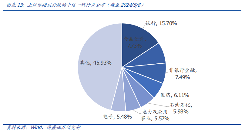 青海：近3年累计向外输出农畜产品价值300多亿元