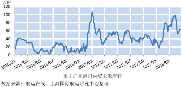 上海航交所：本周沿海散货综合指数上涨明显 运输需求持续释放