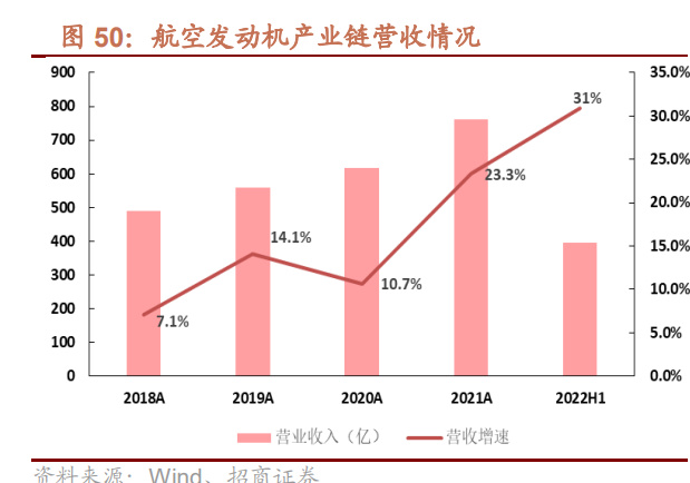 工业软件行业进入快速增长期 工业软件产业现状及未来发展趋势分析_人保伴您前行,人保财险政银保 