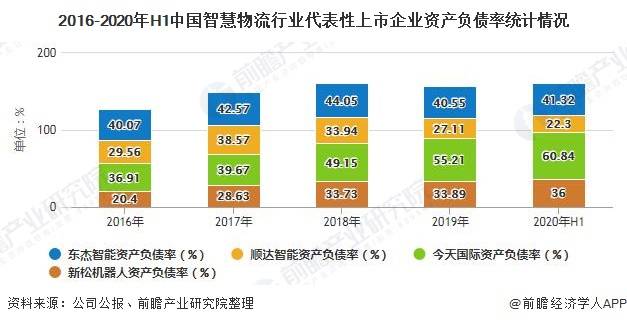 深圳创新打造科创企业“数据资产分层分类模型”，推动首单数据资产入表融资正式落地