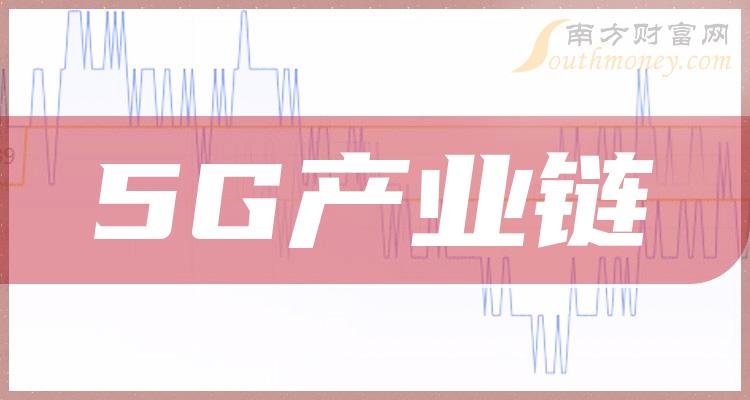 2024年光纤玻璃行业的产业链上下游结构及投资趋势分析_人保服务 ,拥有“如意行”驾乘险，出行更顺畅！