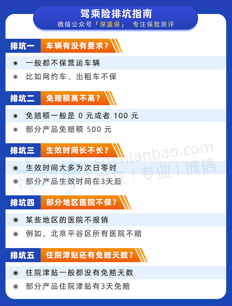 2024智能交通行业发展现状及市场格局分析_人保车险,拥有“如意行”驾乘险，出行更顺畅！