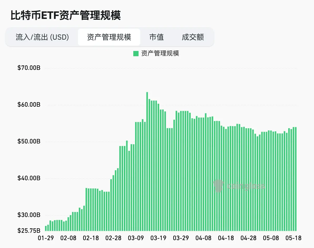 【ETF观察】3月26日股票ETF净流入50.18亿元