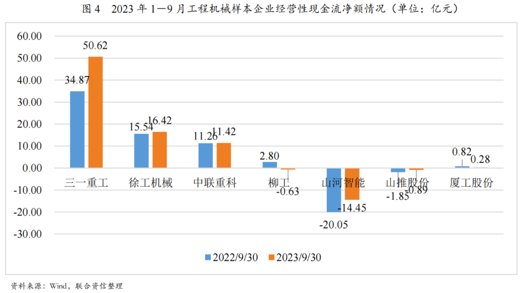 2024国际贸易产业现状及未来发展趋势报告 中国连续多年成日韩第一大贸易伙伴_拥有“如意行”驾乘险，出行更顺畅！,人保护你周全
