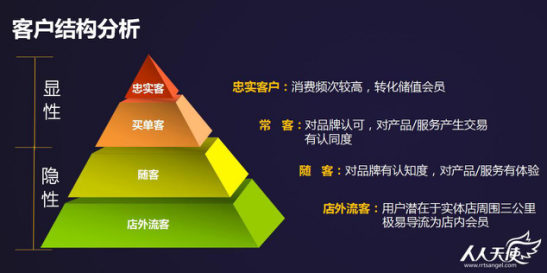 银行系老将担任公募总经理张东能力挽狂澜扭转博时基金的困局吗？