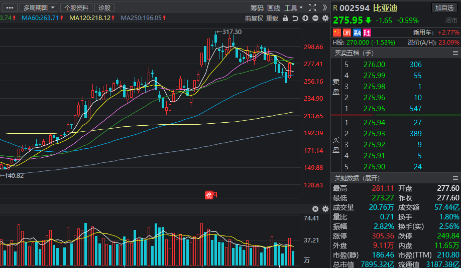 5月28日郴电国际涨停分析：水电，电力体制改革，充电桩概念热股