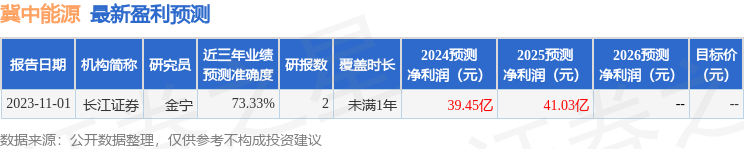 温州宏丰董事陈晓增持2.34万股，增持金额10.83万元