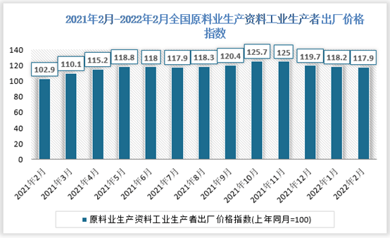 人保伴您前行,人保服务_小家电产业未来发展趋势分析报告
