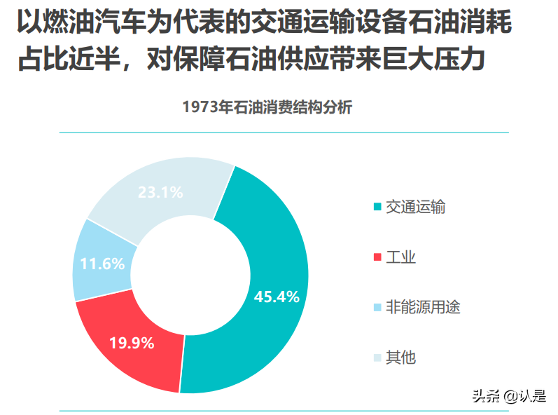 洗涤用品行业市场调查与发展前景分析_人保车险   品牌优势——快速了解燃油汽车车险,人保财险政银保 