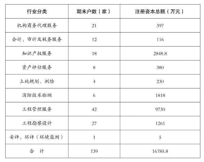 保险有温度,人保服务_中国棉装行业市场现状分析及投资价值评估
