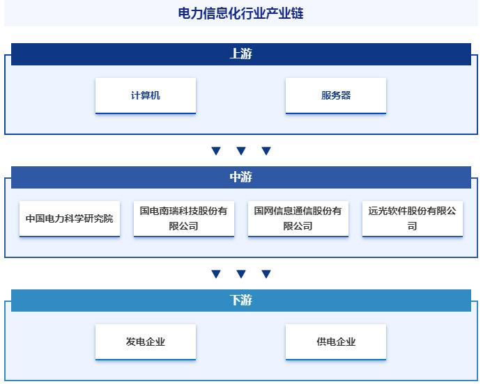 2024年海洋生态行业的市场发展现状及投资前景分析_保险有温度,人保财险 