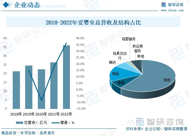 人保服务,人保护你周全_2023年高压柱塞泵行业发展现状、竞争格局及未来发展趋势与前景分析