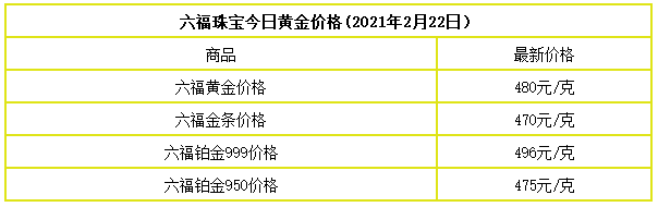 2024年5月30日蓖麻油价格行情今日报价查询