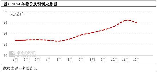 （2024年5月31日）今日玻璃期货最新价格行情查询