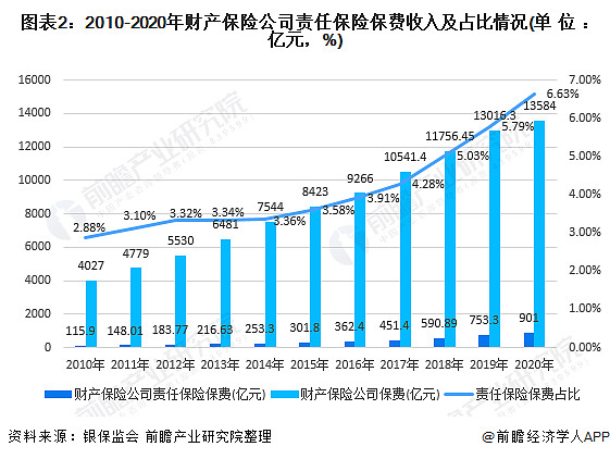 2024机械设备行业发展现状及供需格局分析_人保伴您前行,人保财险 