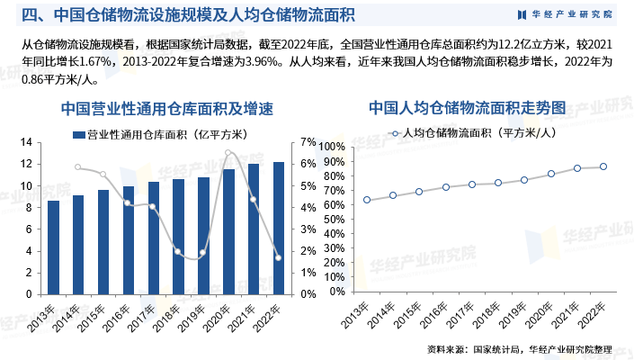 2024中国证券行业市场现状及投资研究_人保财险 ,人保护你周全