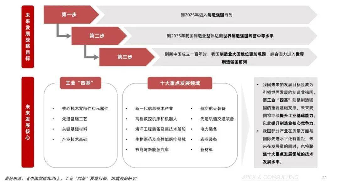 人保服务 ,人保服务_食品饮料行业未来发展趋势预测 健康食品和饮料将成为主流