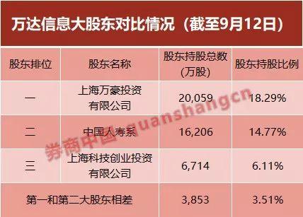 祥源文旅监事陈亚文增持3.51万股，增持金额18.01万元