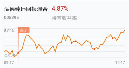 泓德基金：上周债券市场收益率有所下行