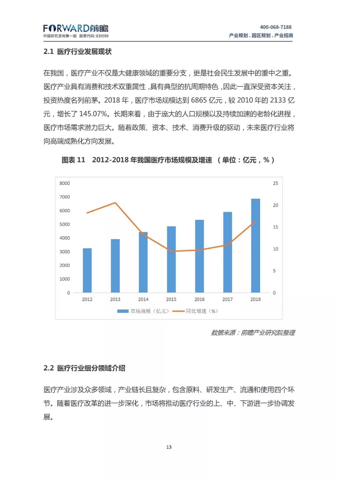 休闲农业市场现状及前景趋势分析_人保车险,人保护你周全