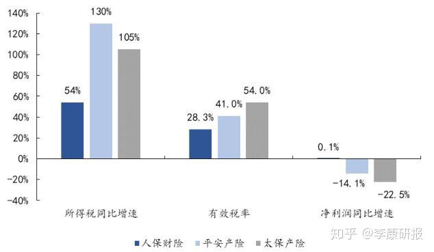 2024年中国百科类书籍行业的市场发展现状及投资风险分析_人保服务,人保财险 