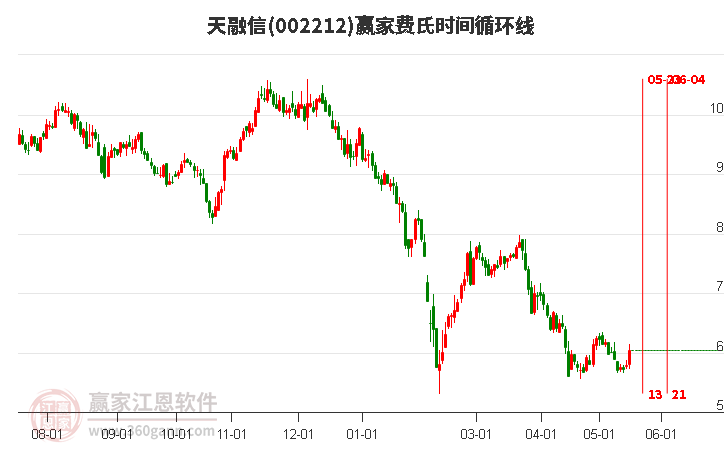 今日16.01亿元主力资金潜入电力设备业