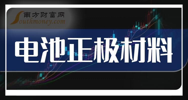 6月券商金股出炉，这家猪企龙头被集中看好