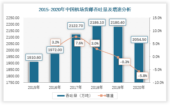 游戏行业迎发展新机遇 游戏设备行业市场现状及机遇分析_人保车险   品牌优势——快速了解燃油汽车车险,人保服务