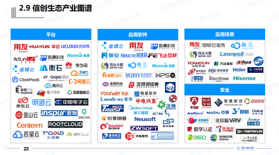 人保服务,人保财险政银保 _牛仔衬衫产业未来发展趋势分析报告