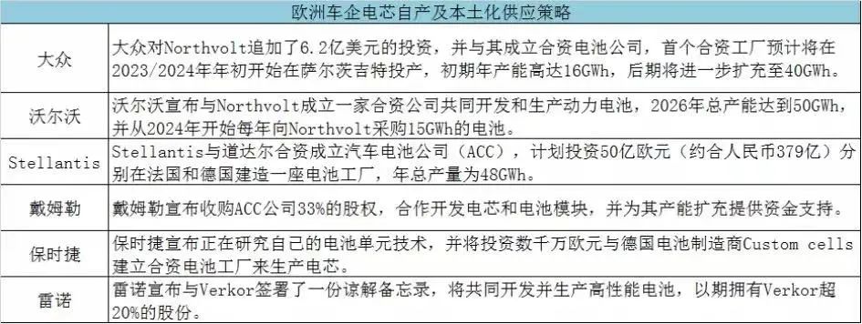 2024储能电池行业深度发展研究投资战略规划 比亚迪弗迪拿下特斯拉储能电池订单_人保服务 ,人保护你周全