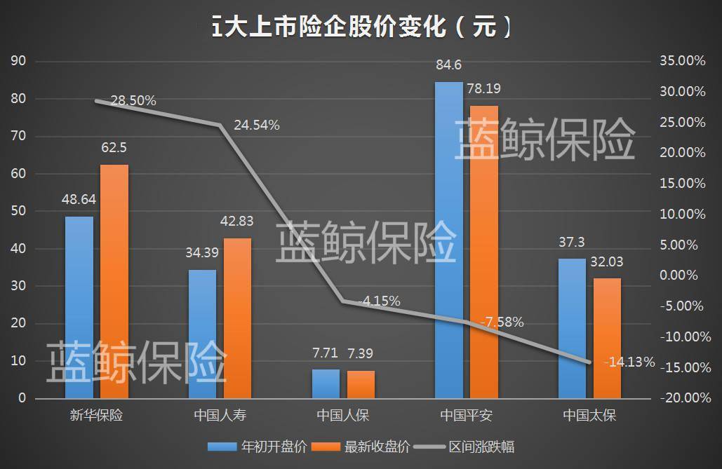 麦克风行业市场调查与发展前景分析_人保财险政银保 ,人保服务