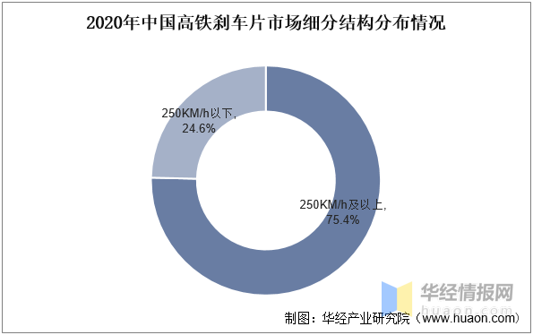 2024年航空涂料行业的产业链上下游结构及投资前景分析_人保车险,人保有温度