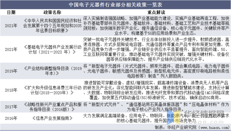 2024年航空涂料行业的产业链上下游结构及投资前景分析_人保车险,人保有温度