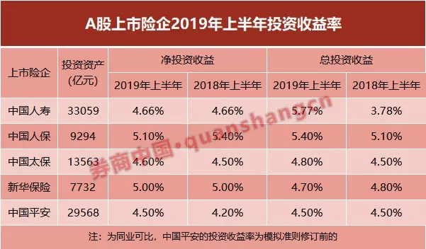 2024麻将机行业发展现状及企业市场规模分析_人保服务,人保财险政银保 